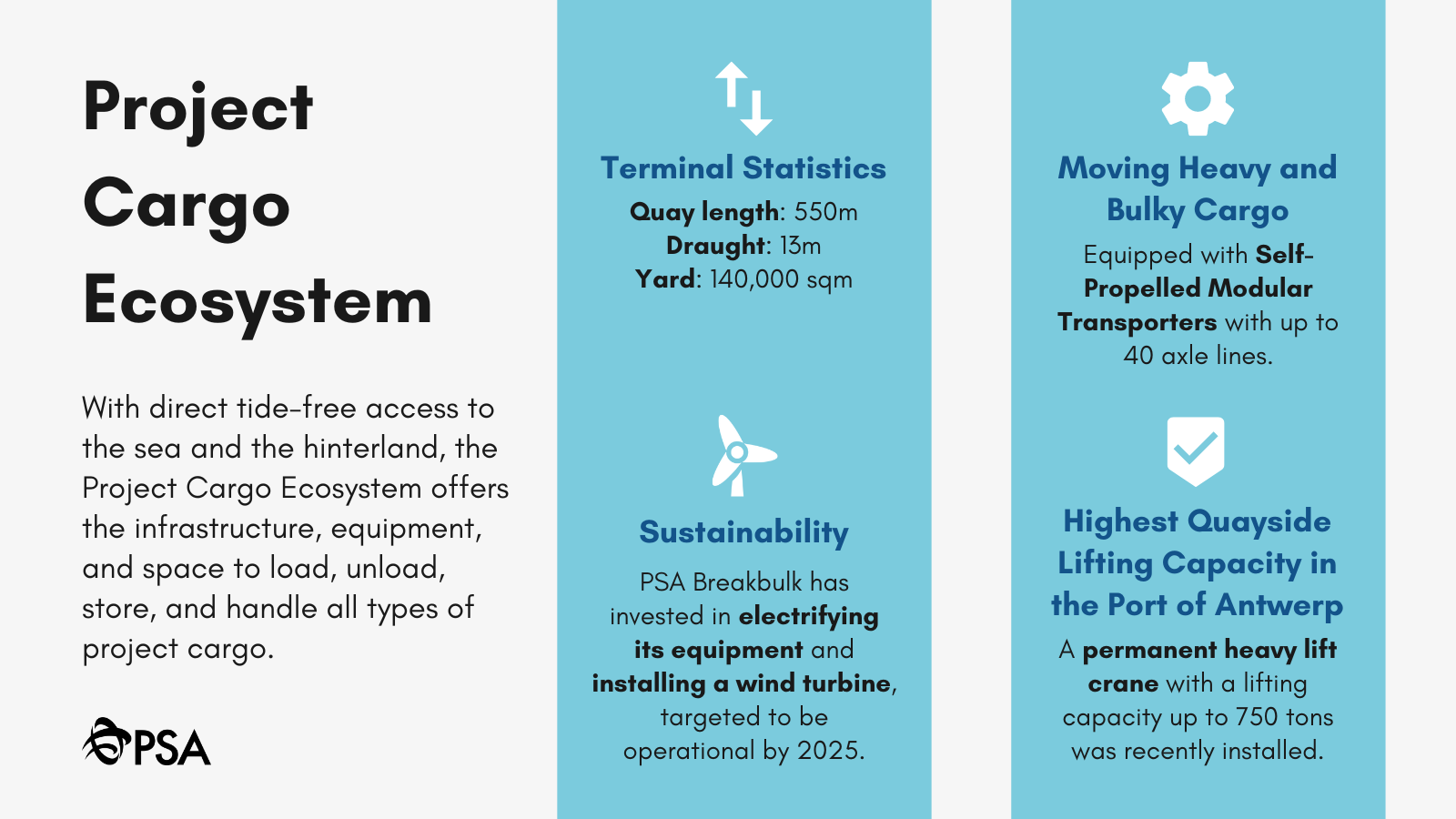 PSA Breakbulk launches first Project Cargo Ecosystem in the Port of Antwerp 1