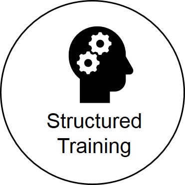 Structured Training